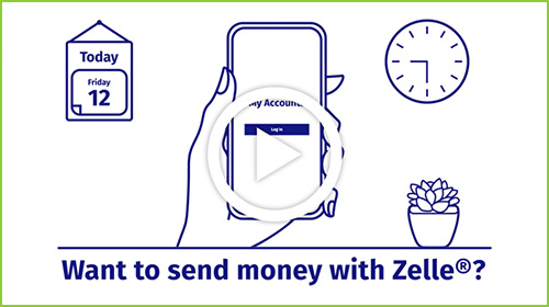 Zelle Video